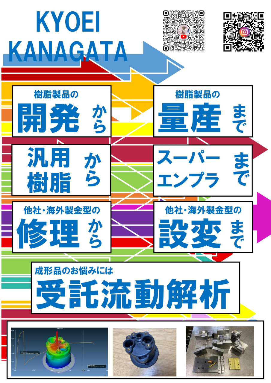 OSAKAビジネスフェア2025 <br>出展当日